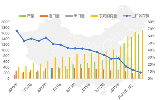 /ueditor/jsp/upload/image/20200306/1583460556769025143.png 2.png